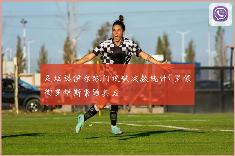 足坛诺伊尔球门攻破次数统计C罗领衔罗伊斯紧随其后